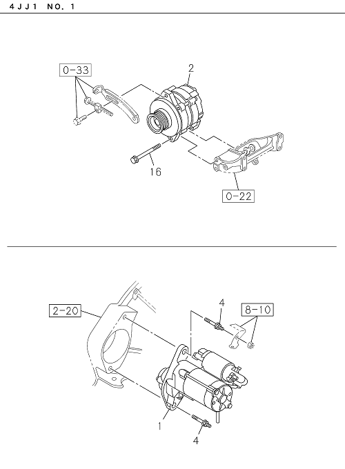 Partial Engine